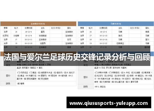 法国与爱尔兰足球历史交锋记录分析与回顾